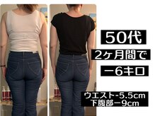 ルアナ(LUANA)の雰囲気（姿勢もキレイになって痩せる【美容整体×ダイエット痩身】）