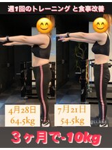 ネクストジム 京都西院店(NEXT GYM)/女性2/運動成果[3か月で-10kg]