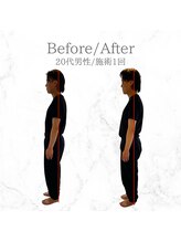 ルーツ 武蔵小杉(R∞ts)/理学療法士のお客様