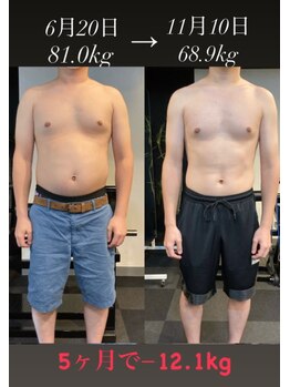 ネクストジム 京都西院店(NEXT GYM)/男性1/運動成果[5か月で-12.1kg]