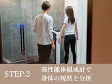 ラグジュアリージムヨコハマ 関内店(LUXURY GYM YOKOHAMA)/体験の流れ：高性能測定分析