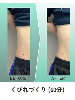 縁/ビフォーアフター