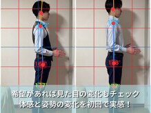 テラス 千葉(TERAS)/体感だけじゃない！画像で確認！