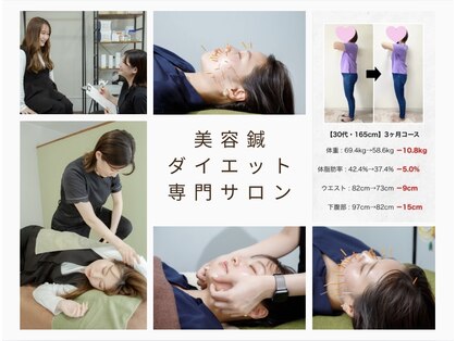 ハリエイド(HARI AID)の写真