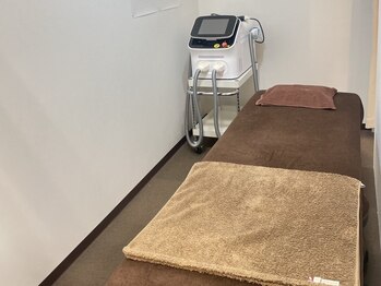 南えど整骨院の写真/レディース全身脱毛¥5500◎リーズナブルで通いやすい♪毛穴を引き締めながらつるっと美肌に★