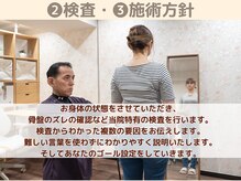 和ぎ整体院/