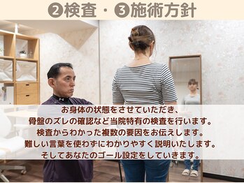 和ぎ整体院/