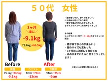 大の樹治療院 府中 中河原店/3ヶ月前に決断して良かった！