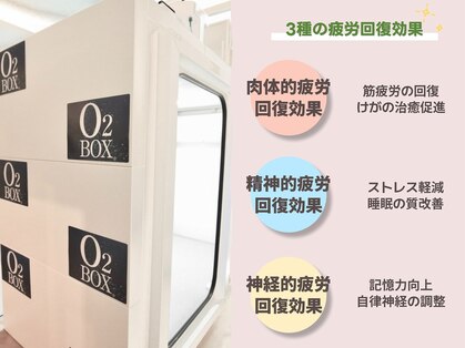 サロン ルポ(REPOS)の写真
