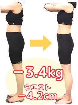 札幌産後骨盤矯正 マタニティ整体 アレイズ/‐3.4kg・ウエスト‐4.2cm/産後