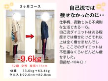 村上整体院/50代ダイエット実績