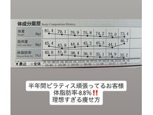 コレット(CORET)の雰囲気（結果重視◎痩身や健康目的の方にオススメ♪）