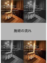 レオナ(Reponatu)/施術の流れ