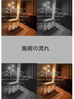 レオナ(Reponatu)/施術の流れ