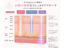 ビーハピネス 京都西院(B-Happiness)の雰囲気（機器で深いところまでアプローチするから持続が長い）