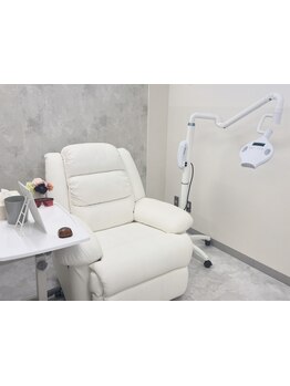 美白ケアをしたい