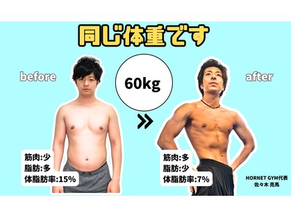 ホーネットジム(HORNET GYM)の写真