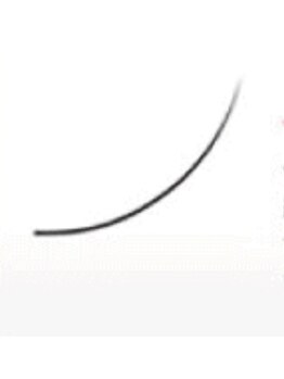 ルル 高城店(lulu)/エクステの長さ、カラー種類