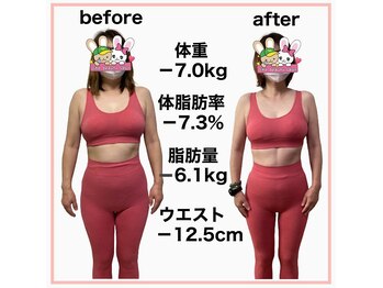 おいけ美容整体院 太田藪塚院/本格ダイエット