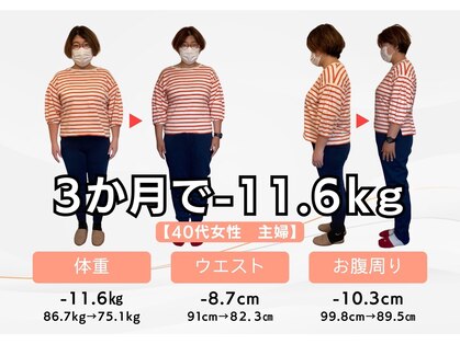 ドクターキュア 千歳船橋店(DR.CURE)の写真