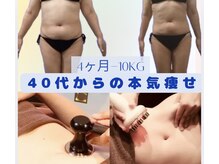 サロンド ヴィーナス 葛西店