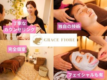 グレースフィオーレ モラージュ柏店(gracefiore)