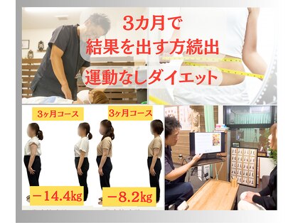京田辺たかはし整体院の写真