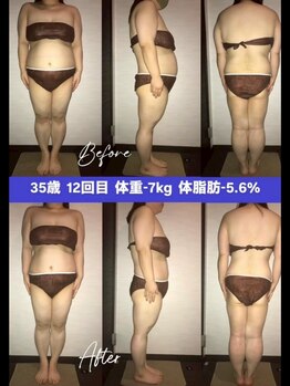 シェイプ 浜松駅前店/