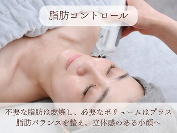 ジュジュ(juju)/脂肪コントロール