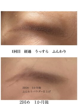 エクラ(ECLAT)/眉