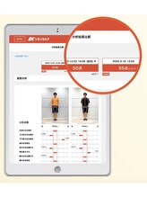 ラクリエ 東加古川院(La Creer)/施術の流れ３