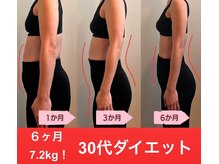 ヴィヴィット 胡町店(Vivid)/太り始める30代の方に！