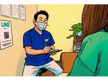 美容&脱毛サロン 金沢文庫/カウンセリング