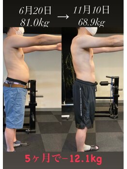 ネクストジム 京都西院店(NEXT GYM)/男性1/運動成果[5か月で-12.1kg]