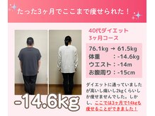代々木八幡なごみ整骨 整体院/40代ダイエット実績（痩身整体）
