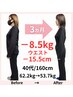 【大幅な減量/40代】カウンセリング＆美容整体(体験)4980円