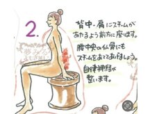 リィン(learn)/learnよもぎ蒸し座浴方法/手順２