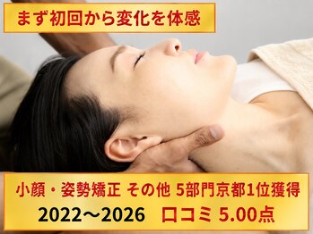 メディピークス/2023スコア満点5.0
