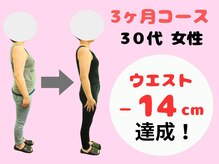 カメタロウプラス 厨川店(kametarouplus)