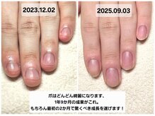 マニブルーム