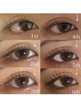 レピア 札幌店/