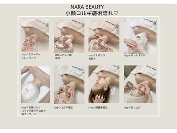 ナラビューティー(NARA BEAUTY)/本場小顔コルギ施術順番