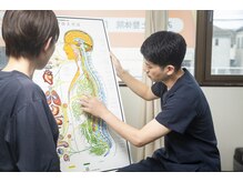 みやざと整体院/理想を叶えるためのお手伝いを♪