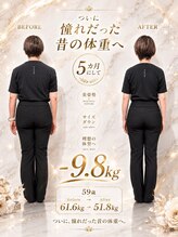 ウェルネ整骨院/美姿勢、サイズダウンを実現！