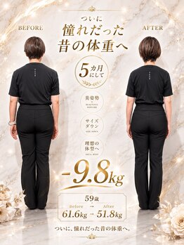 ウェルネ整骨院/美姿勢、サイズダウンを実現!
