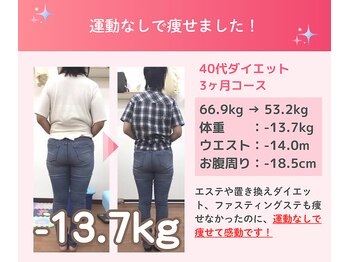 代々木八幡なごみ整骨 整体院/40代ダイエット実績（痩身整体）