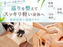 アイル そよら海老江店