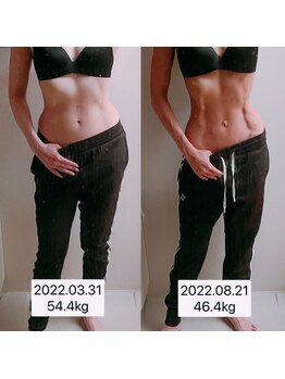 オナー 武蔵小杉(HONOR)/お客様のビフォーアフター１