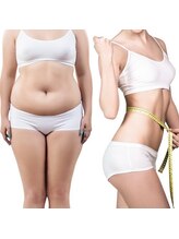 ハピネス(HAPPINESS)