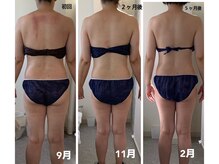 カポノ(kapono)の雰囲気（継続することで健康的な体とリバウンドの知らずの体型を作る◎）